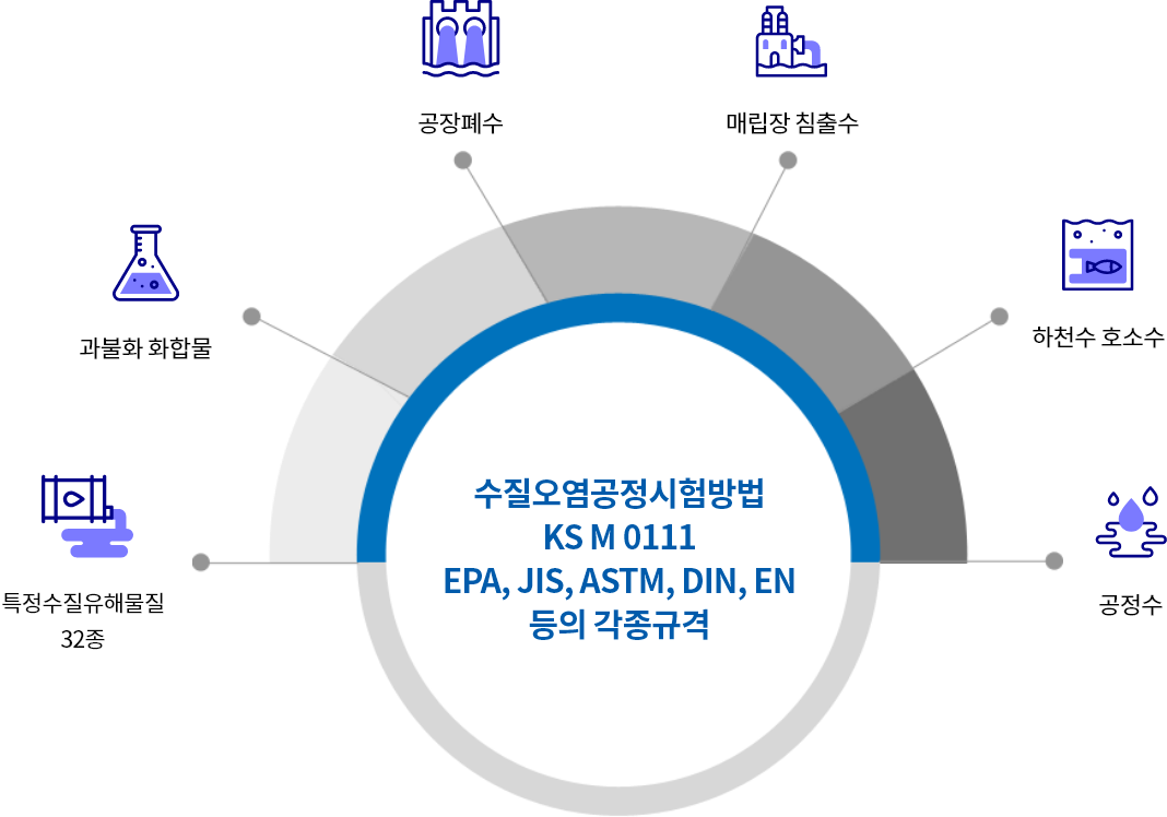 서브20 20 01 이미지02