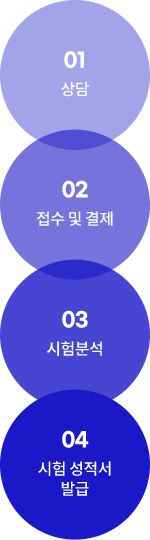 자가품질검사 의뢰절차 이미지